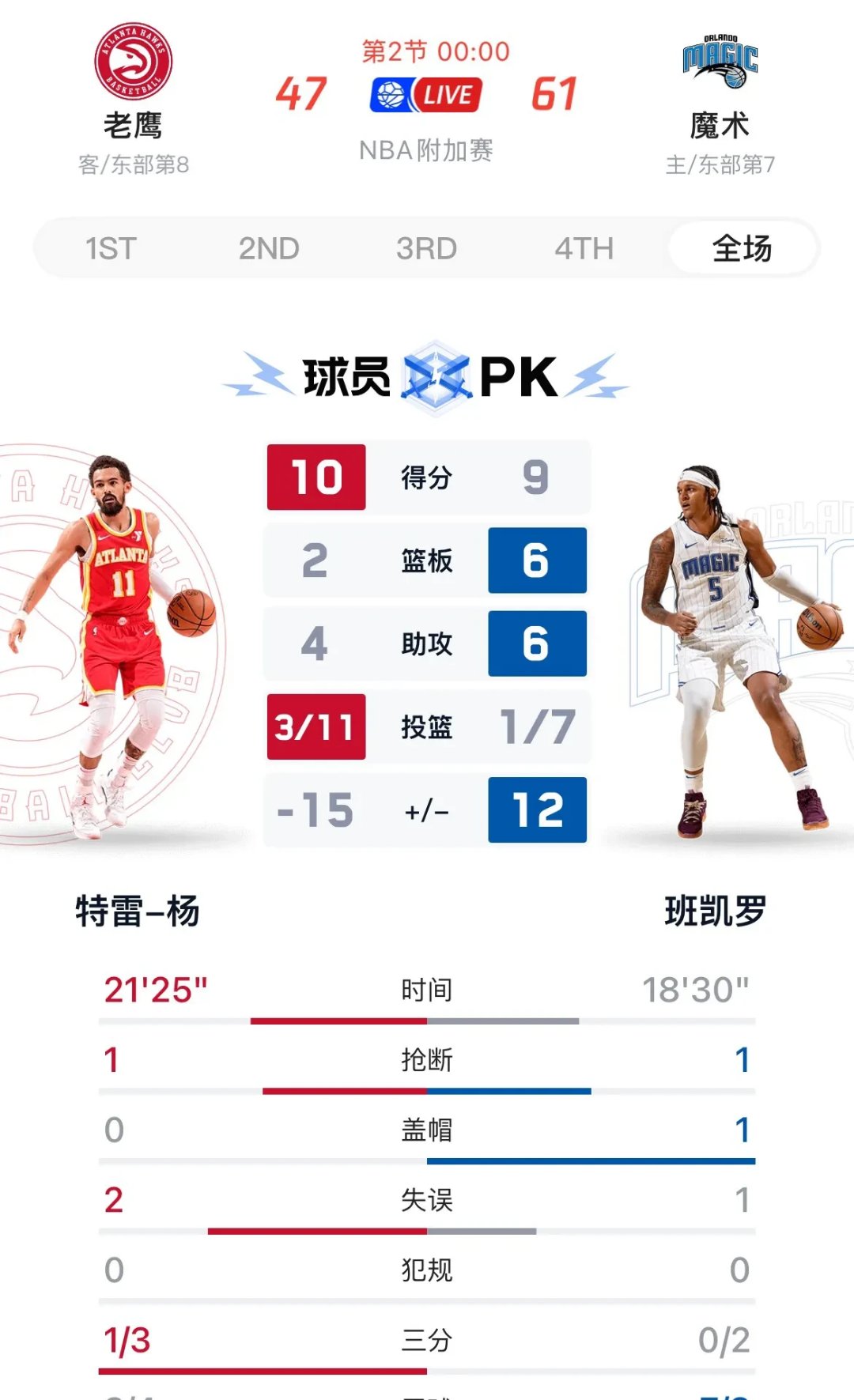 开云体育官方入口 -NBA季后赛赛程吃紧，意大利国家队冲刺阶段远射贴柱，压力陡增，资深球员宣示担当的简单介绍
