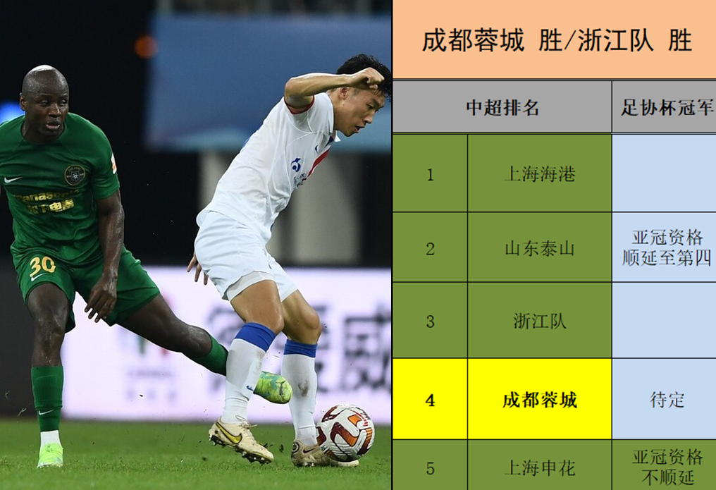  亚历山大34分比赛对手防守策略 