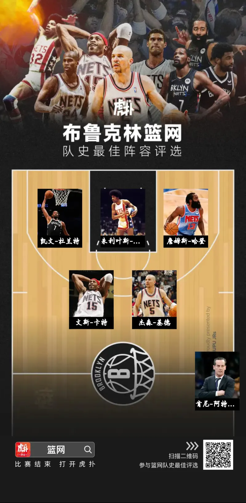 布鲁克林篮网迎意大利杯关键赛；集结日战术微调；震撼外界；身体对抗强度拉满的简单介绍