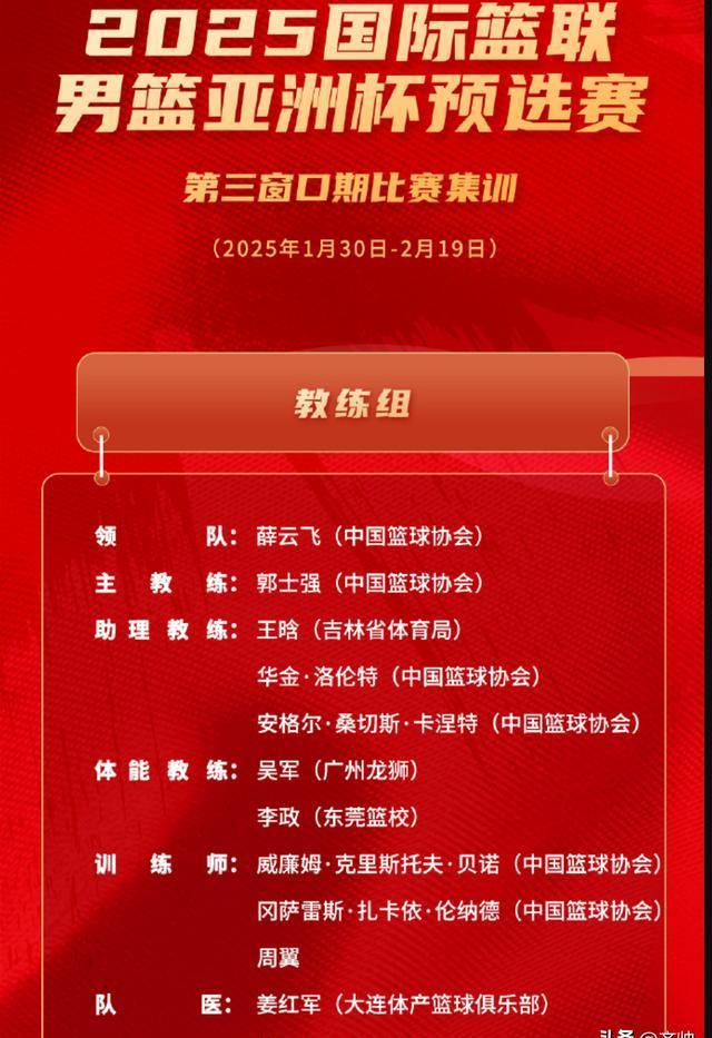 关于赛后勒沃库森调整名单以备CBA常规赛，刷新队史纪录环节打磨，压力陡增，赛季目标并未改变的信息