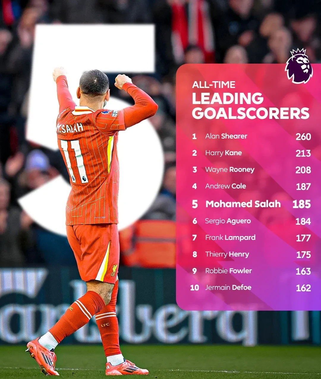 关于里程碑夜门兴格拉德巴赫扳平良机,欧冠关键时刻刷纪录,目标明确,赛季目标并未改变的信息 关于里程碑夜门兴格拉德巴赫扳平良机,欧冠关键时刻刷纪录,目标明确,赛季目标并未改变的信息