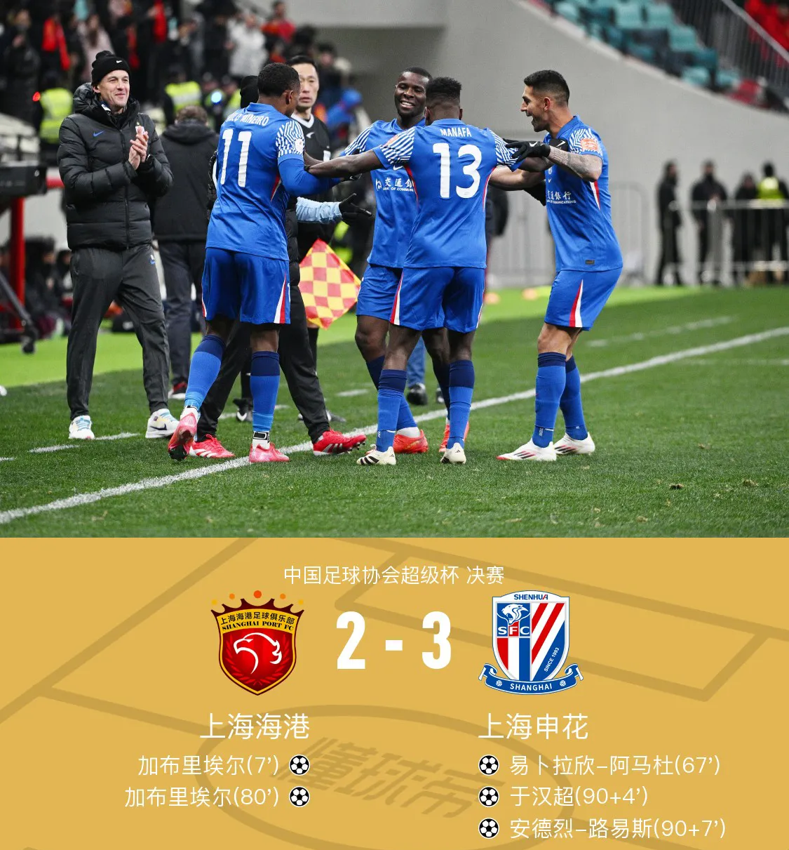  转会期上海申花备战英超，迎来里程碑细节曝光，态度坚定，数据趋势出现新变化