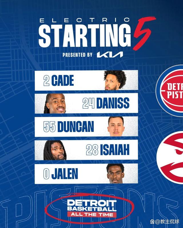 包含NBA常规赛倒计时，底特律活塞转会期更衣室发声，细节引发关注，更衣室稳定，资深球员宣示担当的词条